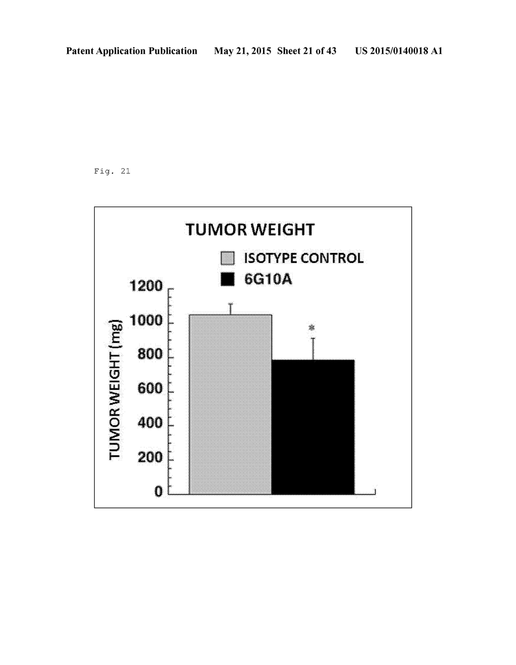 ANTI-CXADR ANTIBODY - diagram, schematic, and image 22