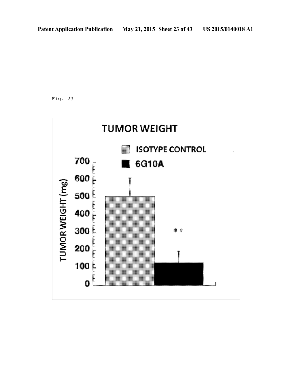 ANTI-CXADR ANTIBODY - diagram, schematic, and image 24