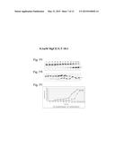 PHARMACEUTICAL COMPOSITION FOR TREATING ADVERSE REACTIONS DUE TO     ADMINISTRATION OF SPIEGELMERS diagram and image