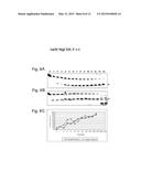 PHARMACEUTICAL COMPOSITION FOR TREATING ADVERSE REACTIONS DUE TO     ADMINISTRATION OF SPIEGELMERS diagram and image