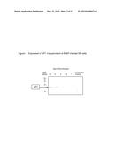 Antigens and Vaccines Directed Against Human Enteroviruses diagram and image