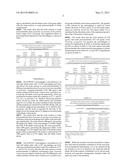 EXTRACTS FROM FUSARIUM OXYSPORUMS AND USE THEREOF diagram and image