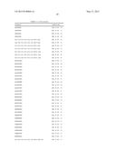 COMPOUNDS WHICH INHIBIT NEURONAL EXOCYTOSIS diagram and image