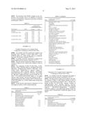 COMPOUNDS WHICH INHIBIT NEURONAL EXOCYTOSIS diagram and image