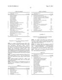 COMPOUNDS WHICH INHIBIT NEURONAL EXOCYTOSIS diagram and image