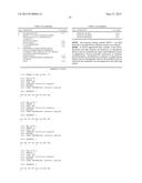 COMPOUNDS WHICH INHIBIT NEURONAL EXOCYTOSIS diagram and image