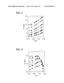 BIOCOMPATIBLE POLYELECTROLYTE COMPLEXES AND METHODS OF USE diagram and image