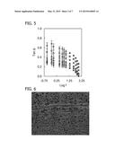 BIOCOMPATIBLE POLYELECTROLYTE COMPLEXES AND METHODS OF USE diagram and image