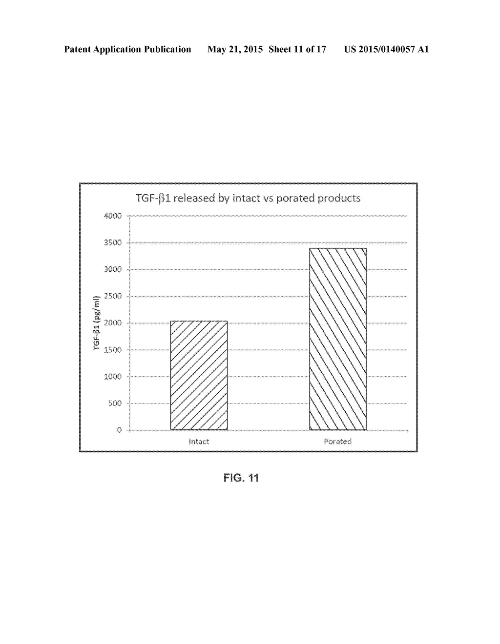 PORATED CARTILAGE PRODUCTS - diagram, schematic, and image 12