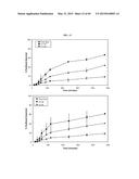 NANOCLUSTERS COMPOSITIONS AND METHODS diagram and image