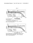 NANOCLUSTERS COMPOSITIONS AND METHODS diagram and image