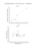 NANOCLUSTERS COMPOSITIONS AND METHODS diagram and image