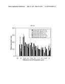 NANOCLUSTERS COMPOSITIONS AND METHODS diagram and image