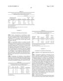 NANOCLUSTERS COMPOSITIONS AND METHODS diagram and image