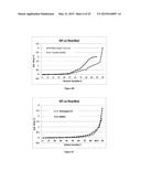 CRYSTALLINE MICROSPHERES AND THE PROCESS FOR MANUFACTURING THE SAME diagram and image