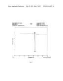 CRYSTALLINE MICROSPHERES AND THE PROCESS FOR MANUFACTURING THE SAME diagram and image