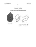 CRYSTALLINE MICROSPHERES AND THE PROCESS FOR MANUFACTURING THE SAME diagram and image