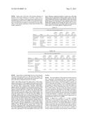 CRYSTALLINE MICROSPHERES AND THE PROCESS FOR MANUFACTURING THE SAME diagram and image