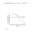 DOCETAXEL-BASED PROLONGED-RELEASE CANCER TREATMENT DRUG diagram and image