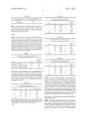 PREPARATIONS OF EFFERVESCENT FORMULATIONS COMPRISING SECOND AND THIRD     GENERATION CEPHALOSPORIN AND USES THEREOF diagram and image