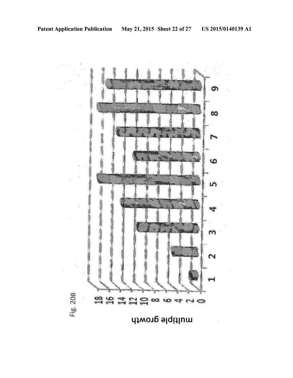 COMPOSITION FOR IMPROVING OR PROMOTING HAIR GROWTH CONTAINING, AS ACTIVE     INGREDIENTS, PHOTOSENSITIZER IRRADIATED WITH LIGHT AND PEPTIDE, AND     METHOD USING SAME - diagram, schematic, and image 23