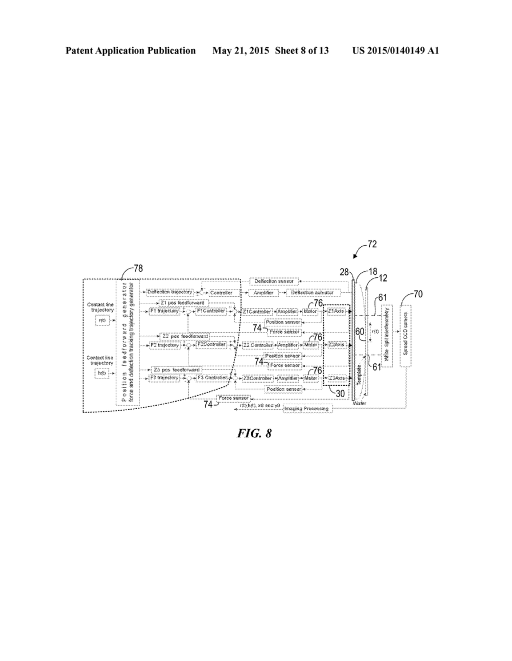 High Throughput Imprint Based on Contact Line Motion Tracking Control - diagram, schematic, and image 09