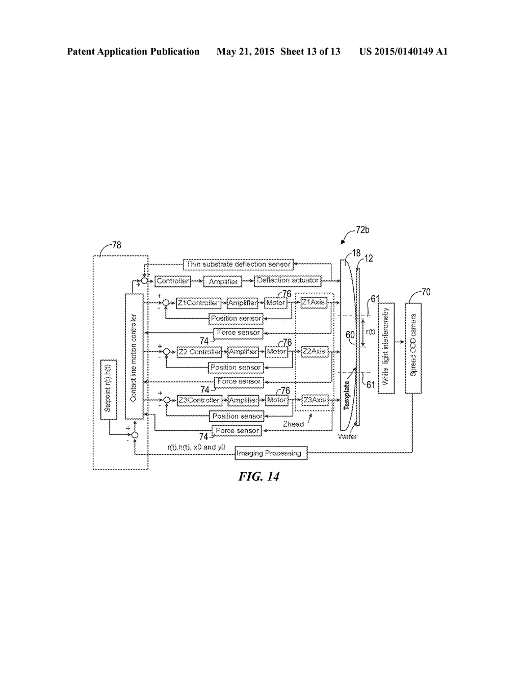 High Throughput Imprint Based on Contact Line Motion Tracking Control - diagram, schematic, and image 14