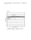 MOLD BASE MATERIAL, PRODUCTION METHOD FOR MOLD BASE MATERIAL, MOLD     PRODUCTION METHOD, AND MOLD diagram and image