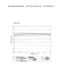 MOLD BASE MATERIAL, PRODUCTION METHOD FOR MOLD BASE MATERIAL, MOLD     PRODUCTION METHOD, AND MOLD diagram and image