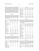 METHODS OF IMPROVING TOLERANCE RELATED TO FEEDING IN AN INFANT, TODDLER,     OR CHILD diagram and image