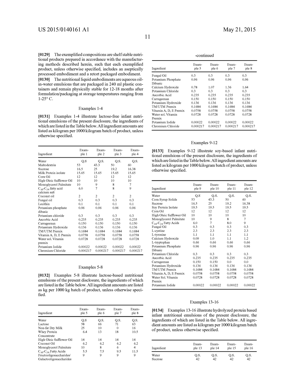 METHODS OF IMPROVING TOLERANCE RELATED TO FEEDING IN AN INFANT, TODDLER,     OR CHILD - diagram, schematic, and image 14