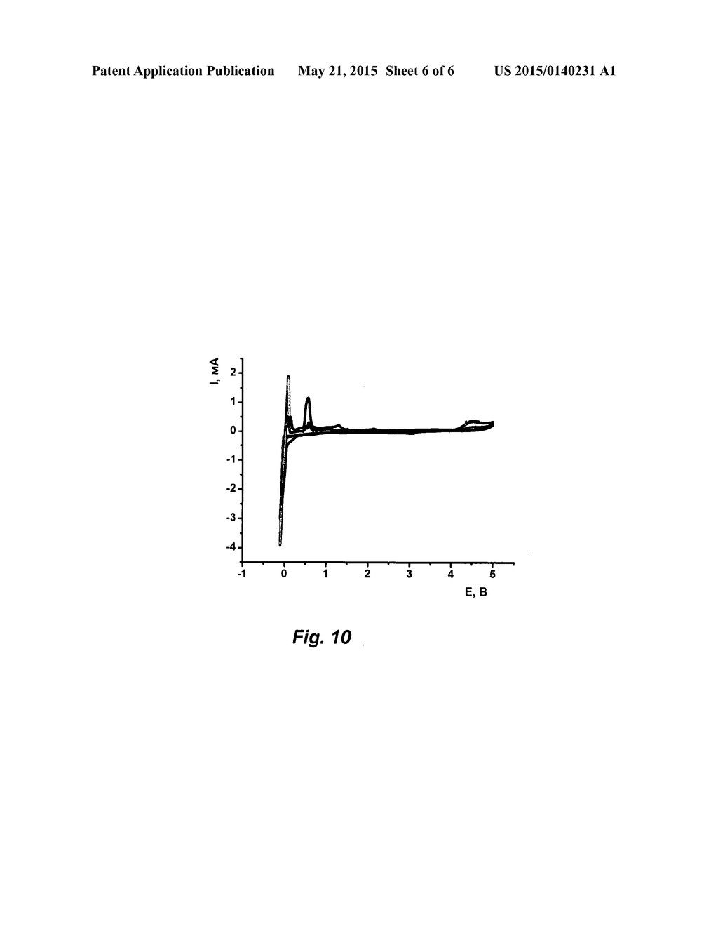 METHOD AND APPARATUS FOR DEPOSITION OF THIN FILM MATERIALS FOR ENERGY     STORAGE DEVICES - diagram, schematic, and image 07