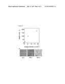 SURFACE PREPARATION METHOD diagram and image