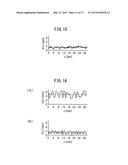 COMPOSITE STRETCHABLE MEMBER diagram and image