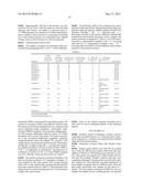 CROSSLINKABLE REACTIVE POLYMERS diagram and image