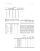 CROSSLINKABLE REACTIVE POLYMERS diagram and image