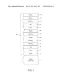 HEAT TREATABLE COATED ARTICLE WITH LOW-E COATING HAVING ZINC STANNATE     BASED LAYER BETWEEN IR REFLECTING LAYERS AND CORRESPONDING METHOD diagram and image