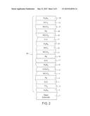 HEAT TREATABLE COATED ARTICLE WITH LOW-E COATING HAVING ZINC STANNATE     BASED LAYER BETWEEN IR REFLECTING LAYERS AND CORRESPONDING METHOD diagram and image