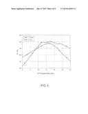 HEAT TREATABLE COATED ARTICLE WITH LOW-E COATING HAVING ZINC STANNATE     BASED LAYER BETWEEN IR REFLECTING LAYERS AND CORRESPONDING METHOD diagram and image