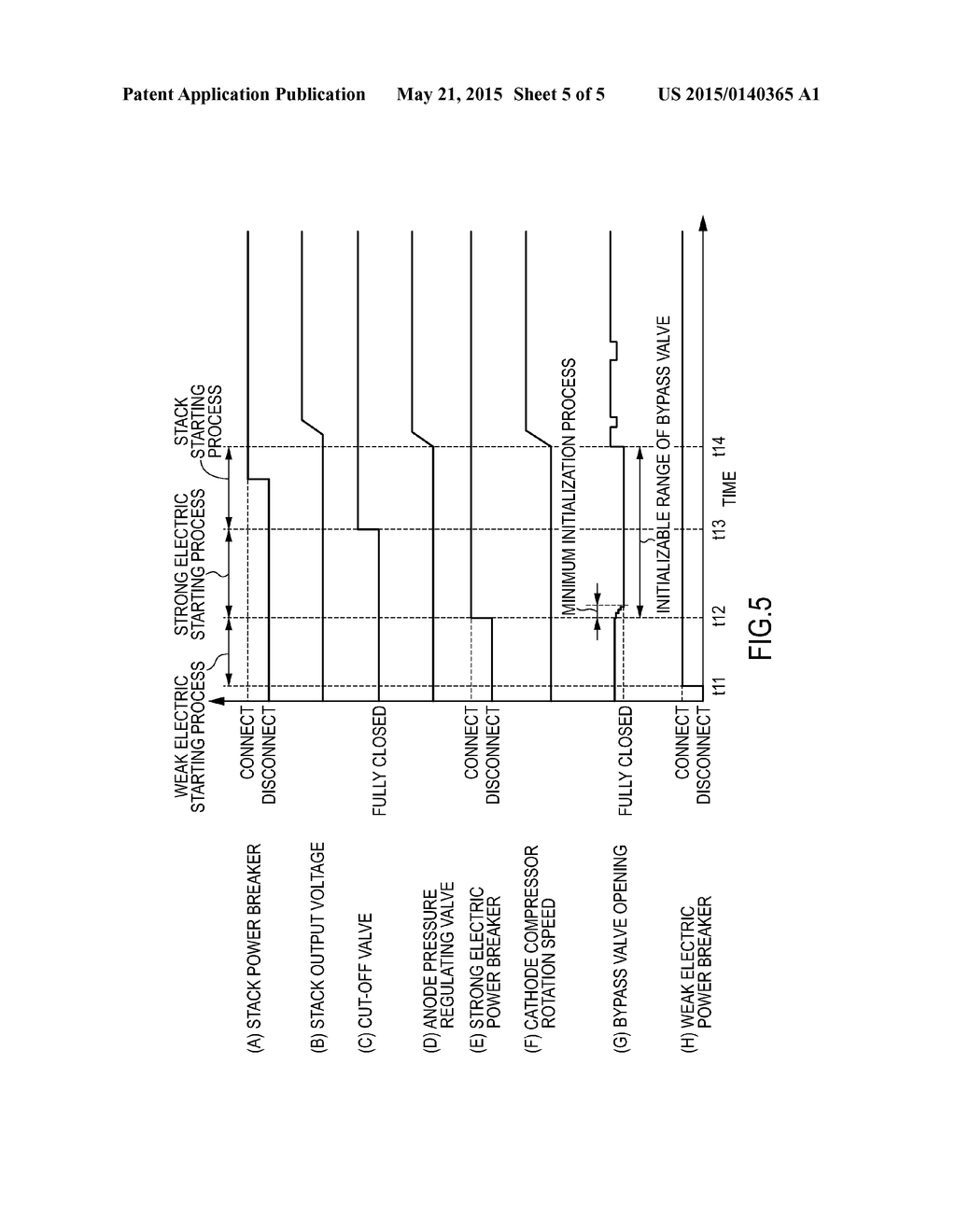 FUEL CELL SYSTEM - diagram, schematic, and image 06