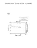 MOLTEN SALT BATTERY AND POWER SUPPLY SYSTEM diagram and image