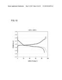 MOLTEN SALT BATTERY AND POWER SUPPLY SYSTEM diagram and image