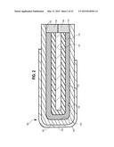 BATTERY diagram and image