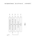 Method and Apparatus for Integrated Circuit Layout diagram and image