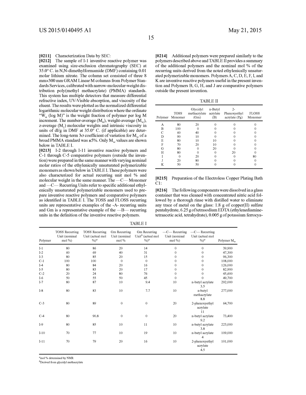 ELECTROLESS PLATING METHOD USING HALIDE - diagram, schematic, and image 16