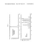 Polymersome Encapsulation of Hydrophobic Fluorescent Polymers diagram and image