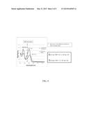 Polymersome Encapsulation of Hydrophobic Fluorescent Polymers diagram and image