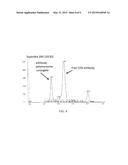 Polymersome Encapsulation of Hydrophobic Fluorescent Polymers diagram and image