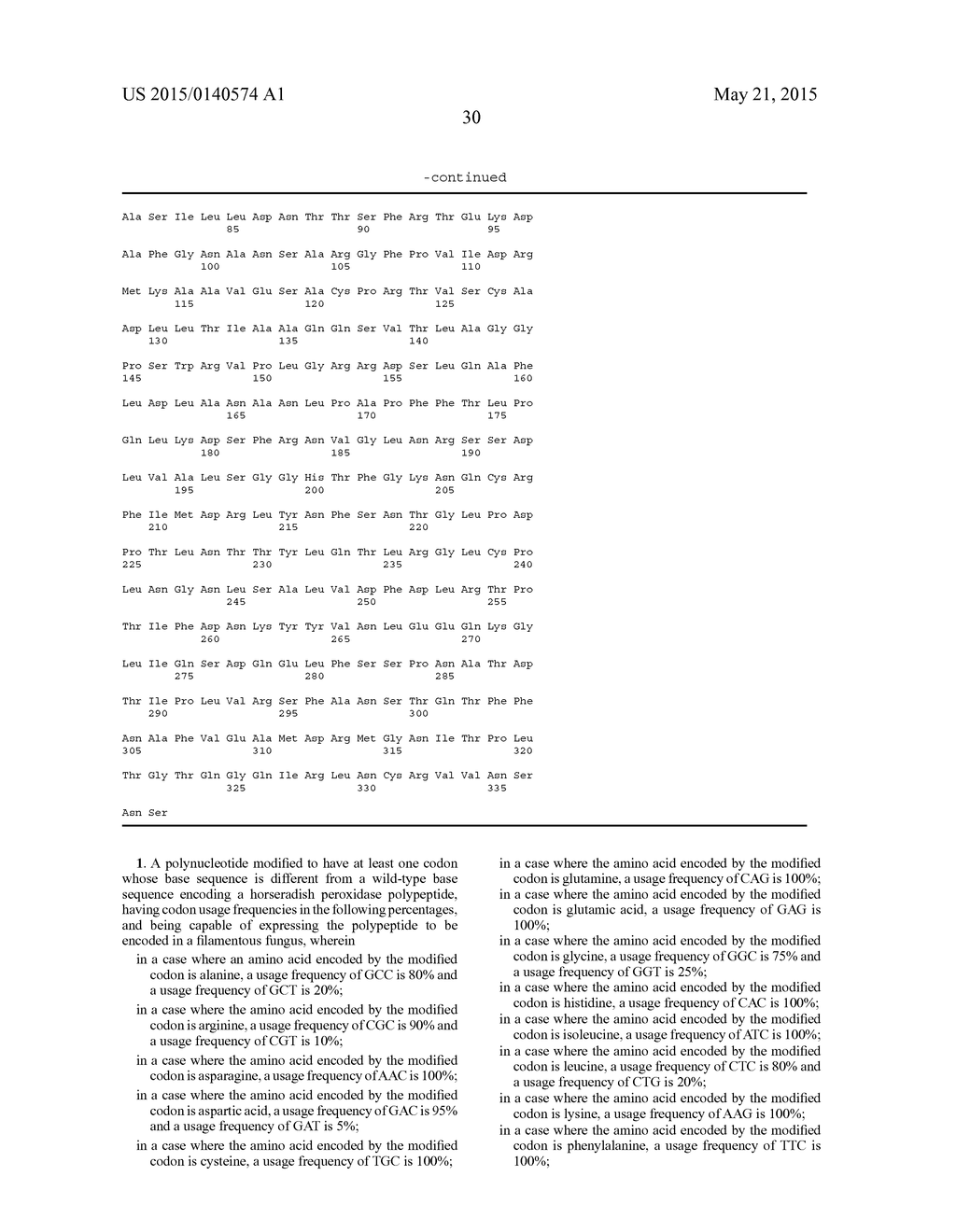 METHOD FOR PRODUCING HORSERADISH PEROXIDASE RECOMBINANT PROTEIN USING     FILAMENTOUS FUNGUS - diagram, schematic, and image 45