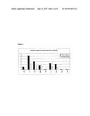 CANCER SPECIFIC GLYCANS AND USE THEREOF diagram and image